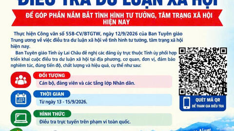 Ban Tuyên giáo Trung ương tổ chức điều tra dư luận xã hội về tình hình tư tưởng, tâm trạng xã hội hiện nay.