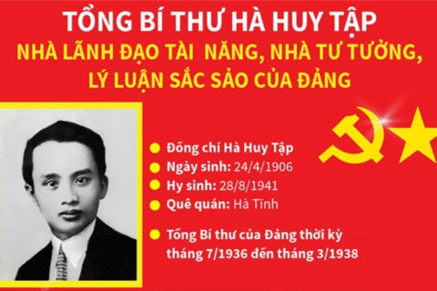 Tuyên truyền kỷ niệm 120 năm Ngày sinh đồng chí Hà Huy Tập (24/4/1906 - 24/4/2026)
