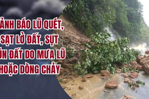 Cảnh báo lũ quét, sạt lở đất, sụt lún đất do mưa lũ hoặc dòng chảy