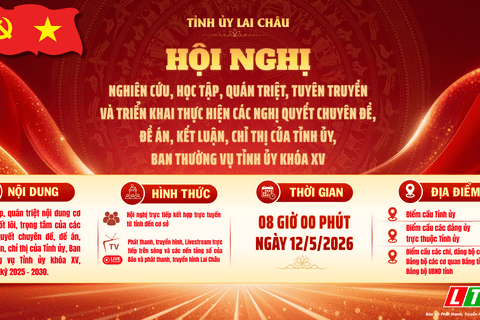 Hội nghị nghiên cứu, học tập, quán triệt, tuyên truyền và triển khai thực hiện các nghị quyết chuyên đề, đề án, kết luận, chỉ thị của Tỉnh ủy, Ban Thường vụ Tỉnh ủy khóa XV