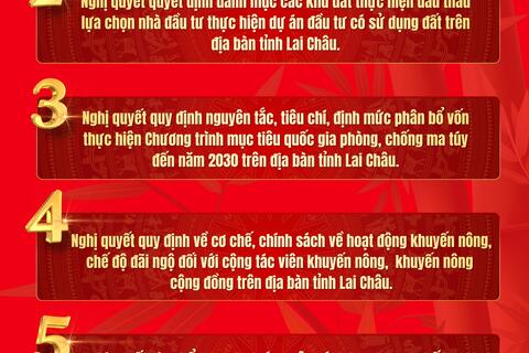 Kỳ họp thứ tư HĐND tỉnh Lai Châu khóa XVI, nhiệm kỳ 2026 – 2031: 8 nghị quyết được thông qua