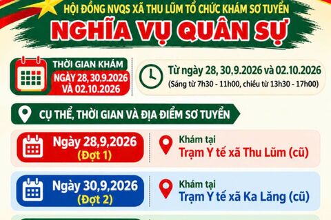 HỘI ĐỒNG NGHĨA VỤ QUÂN SỰ THU LŨM TỔ CHỨC KHÁM SƠ TUYỂN NGHĨA VỤ QUÂN SỰ